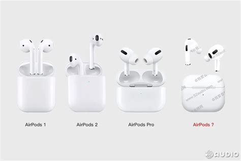 airpods  generation