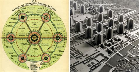 thinking   master plan master plan collection  ddw