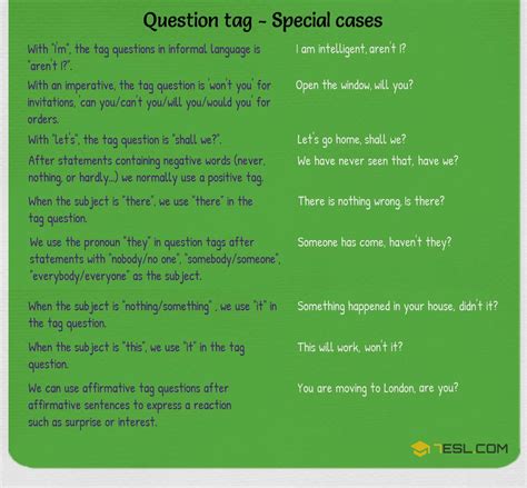question tags  english grammar rules examples enjoy  journey