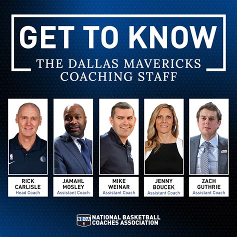 Protected Get To Know The Dallas Mavericks Coaching Staff The