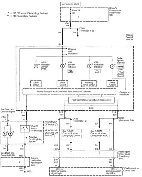 diagram coleman central ac wiring diagram   mydiagramonline
