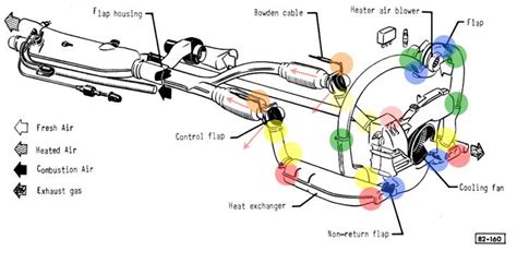 image   diagram   vehicles suspension system