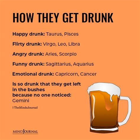 Zodiac Signs And How They Get Drunk