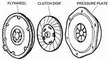 Clutch Flywheel 1968 Return Disk sketch template