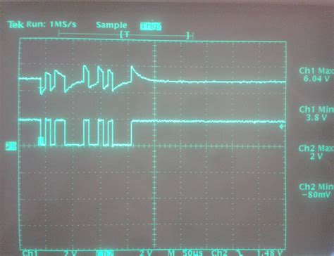 ttl    raise  cmos  output   lvttl input   mosfet electrical