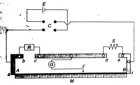 terminology  potentiometer   electronics    measuring instrument