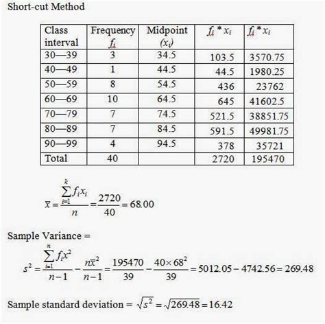 introduction  statistics calculation  variance  standard deviation  grouped data