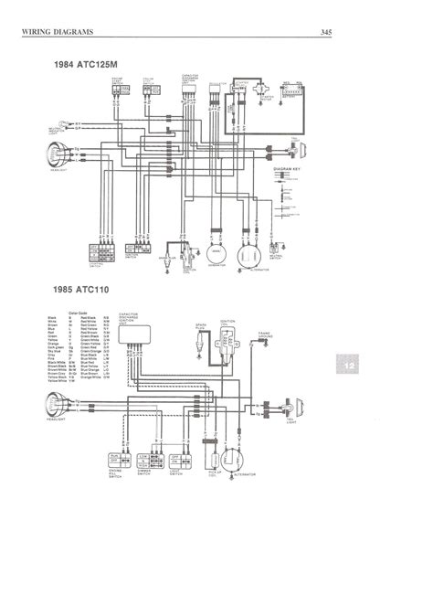 chineese cc wireing  wiring diagram