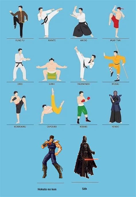fighting style funny martial arts styles fighting drawing ninja art