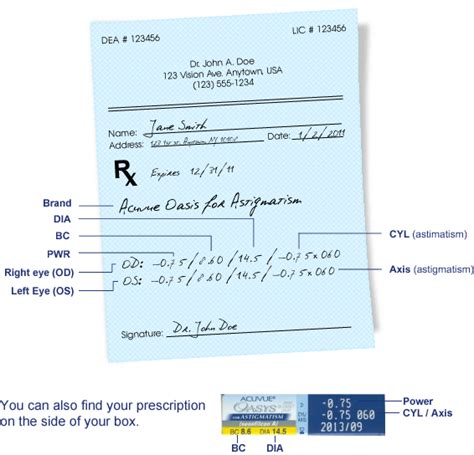 prescription help eyeglassdiscounter quality prescription