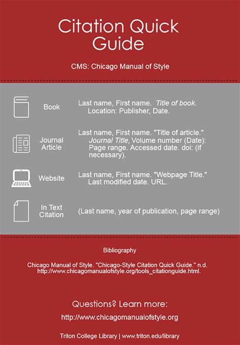 cms chicago manual  style citation resources libguides