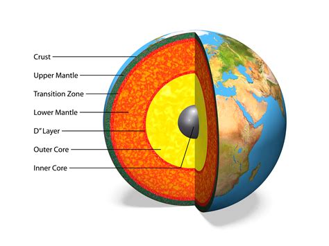 earths core   years younger   crust  scientists