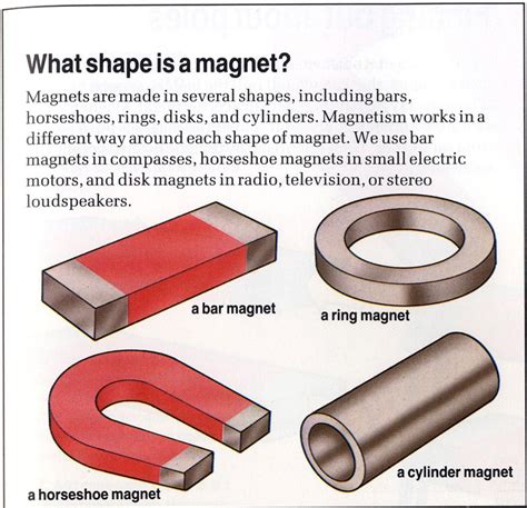 magnetism magnetism  kids diy projects