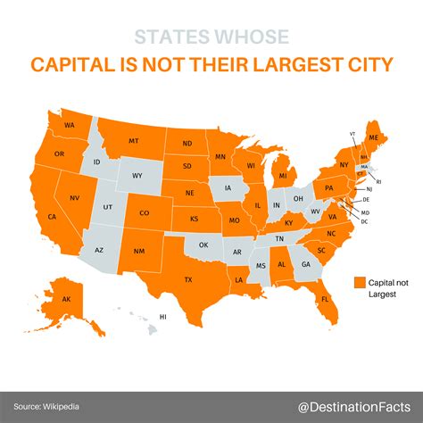 states  capital    largest city