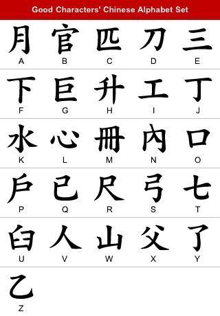 kantonees alfabet google zoeken chinese alphabet chinese alphabet