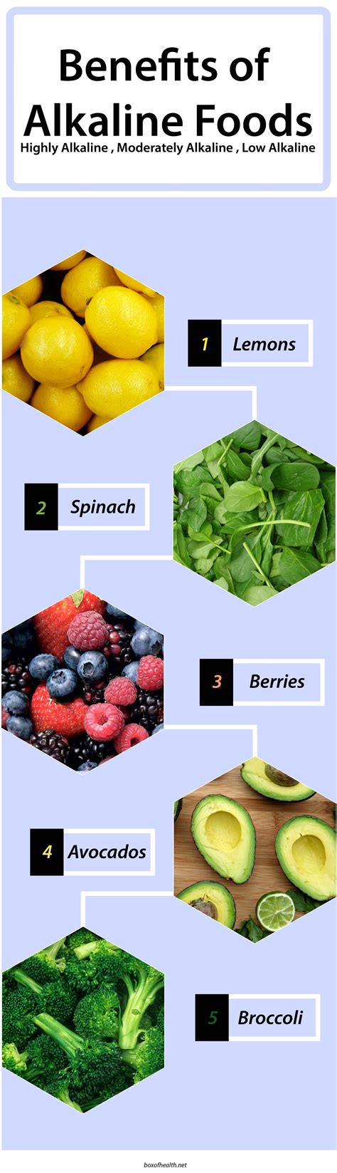 Benefits Of Alkaline Foods Alkaline Foods Food Health Food