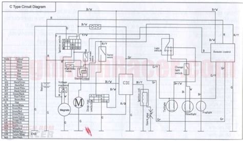baja   cart wiring diagram