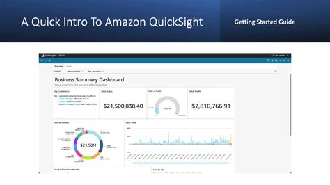 aws quicksight easy  started guide  hands oncloud