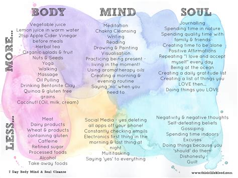My 7 Day Body Mind And Soul Cleanse Claire Baker Mind Body Soul Soul