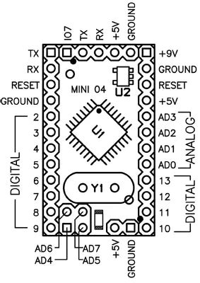 arduino pro mini pinout  specificationsexplained