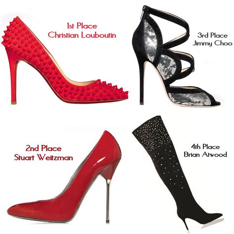 frills and thrills the sexiest shoes of 2012
