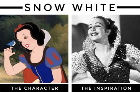 11 real people who inspired famous cartoon characters