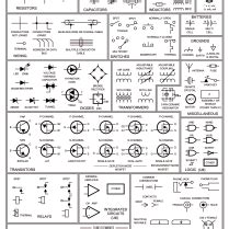 electrical schematic symbols wire diagram symbols automotive wiring schematic  electrical