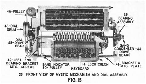parts   typewriter