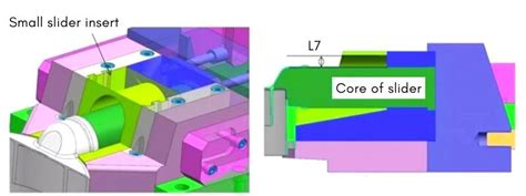 core pulling mechanism design    design guide