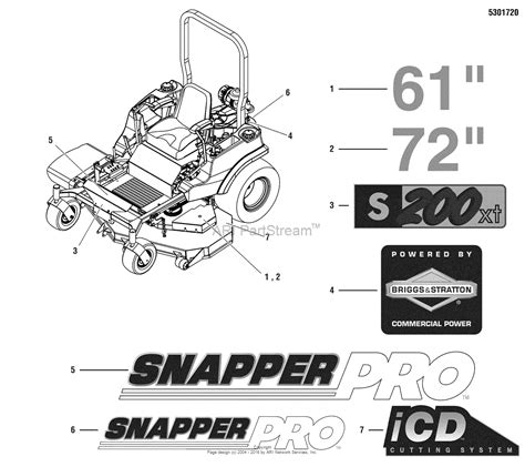 snapper pro  sxtbv  turn rider sn   parts diagram