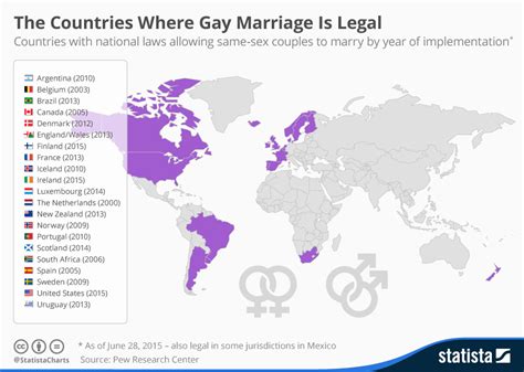 Countries Where Gay Marriage Is Legal M2woman