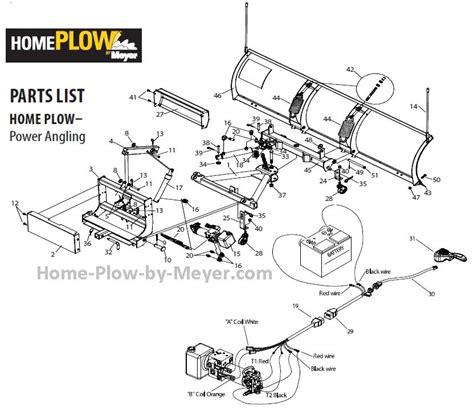 home plow  meyercom parts diagrams  part number lists home plow  meyer meyer red