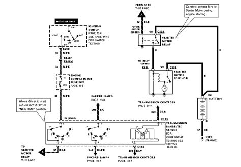 ford  engine wiring diagram diagram geometry