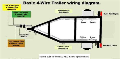 wiring diagram  led boat trailer lights   wiring