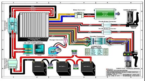 basic wiring diagram  motorcycle wiring diagram  schematics