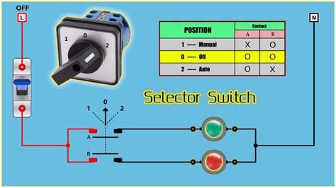 position selector switch works youtube
