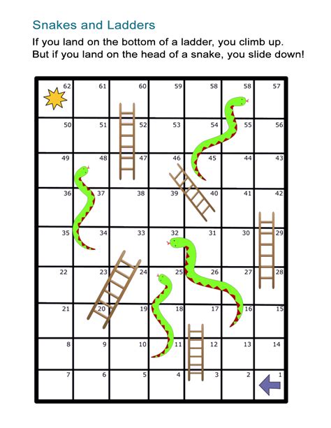 snakes  ladders board game template printable