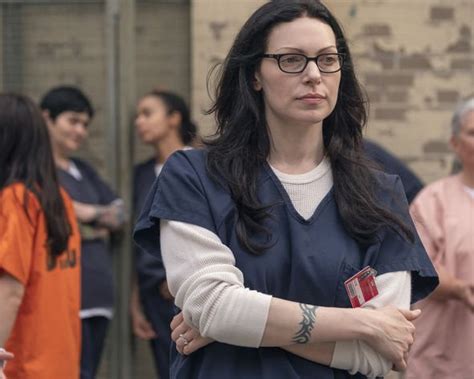 Orange Is The New Black Cast Is Alex Vause Based On A Real Person