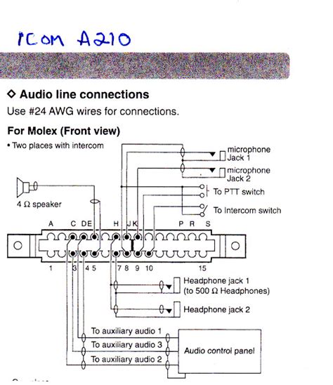 appel wiring diagram  amp high input amp wiring diagram wirgrem