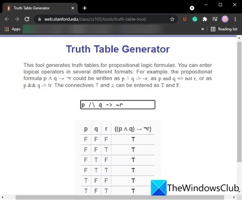 truth table  logic circuit converter  diagram circuit