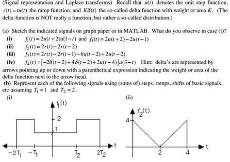 signal representation and laplace transforms