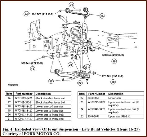 ford  front suspension diagram diagrams resume template collections ppwxmnzdn