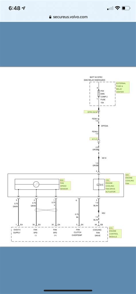 mack fan clutch wiring diagram jeddshafin