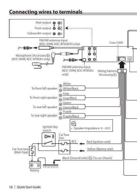 kdc  wiring diagram wiring diagram image