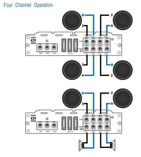 sound digital  wiring diagram fab aid