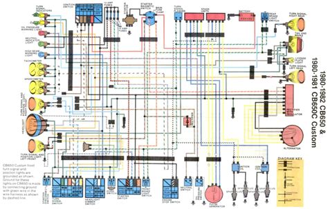 honda cb wiring diagram  wiring diagram sample