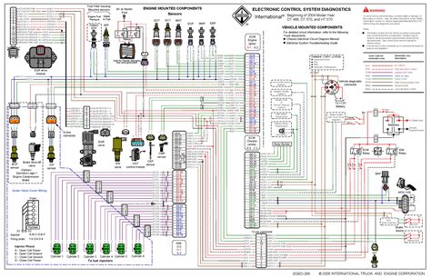 sterling truck wiring diagram  sterling acterra ignition