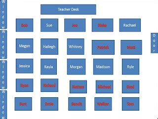 technology  education seating chart