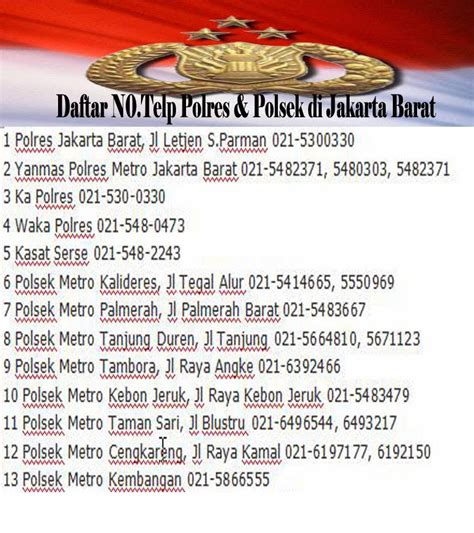 Daftar Nomor Telepon Polisi Wilayah Dki Jakarta ~ Doktermobil