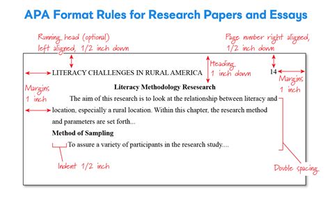 format guidelines    paper bibliographycom essay format